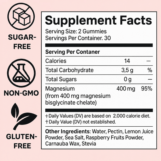 Yuki® Magnesium Bisglycinate Gummies