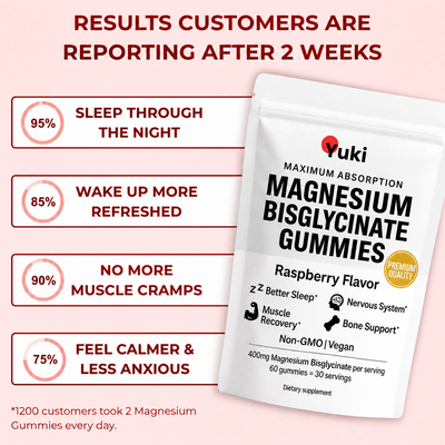 Yuki® Magnesium Bisglycinate Gummies