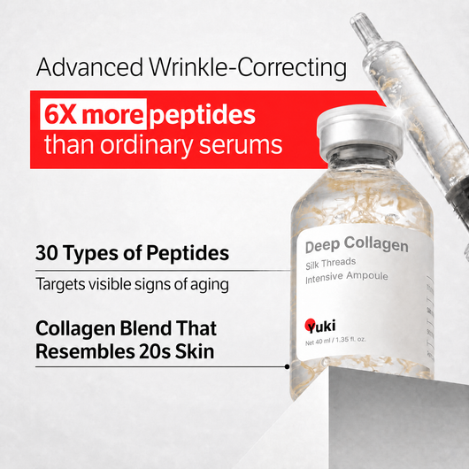 Yuki Deep Collagen Silk Threads Intensive Ampoule bottle and syringe