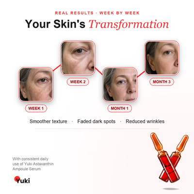 Real results week by week - Yuki Astaxanthin transformation roadmap